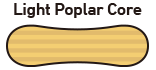 Radial Sidecut
